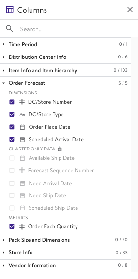 Scintilla Order Forecast Columns Order Forecast Section Business Elements.png