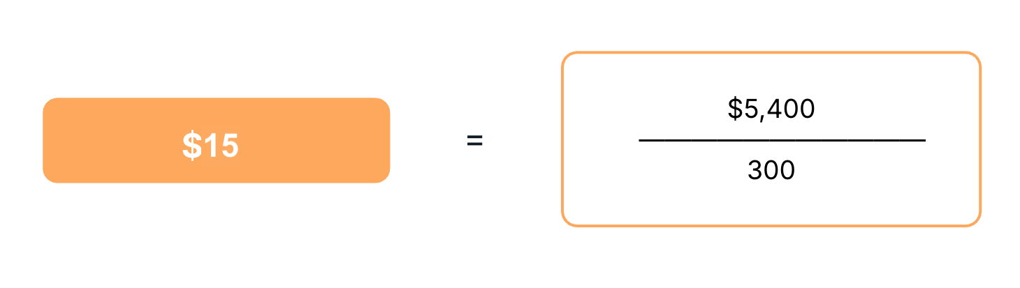 AUR Formula Example 2.png