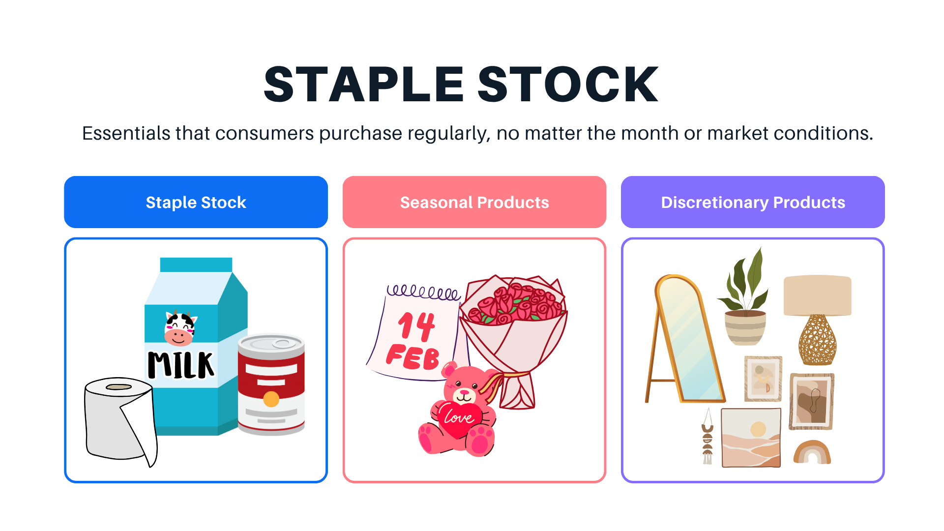 Staple Stock.png