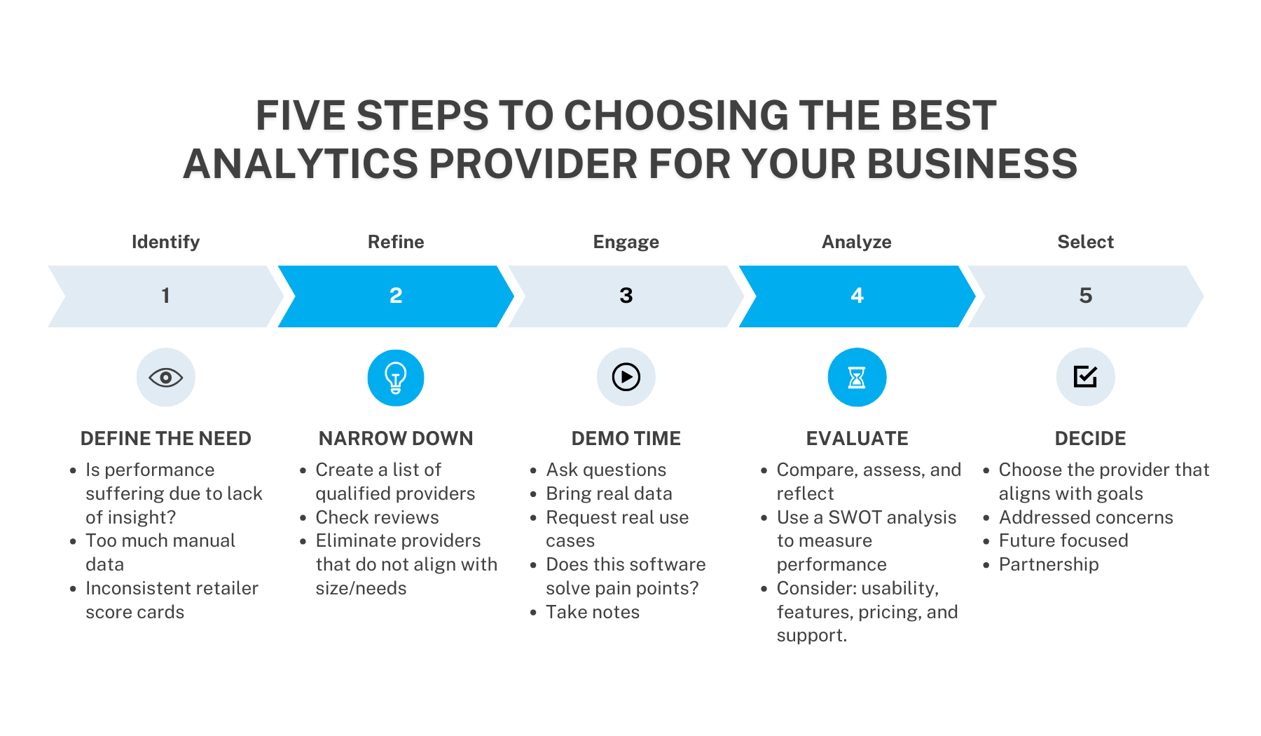 10 Best Analytic Providers (5).png