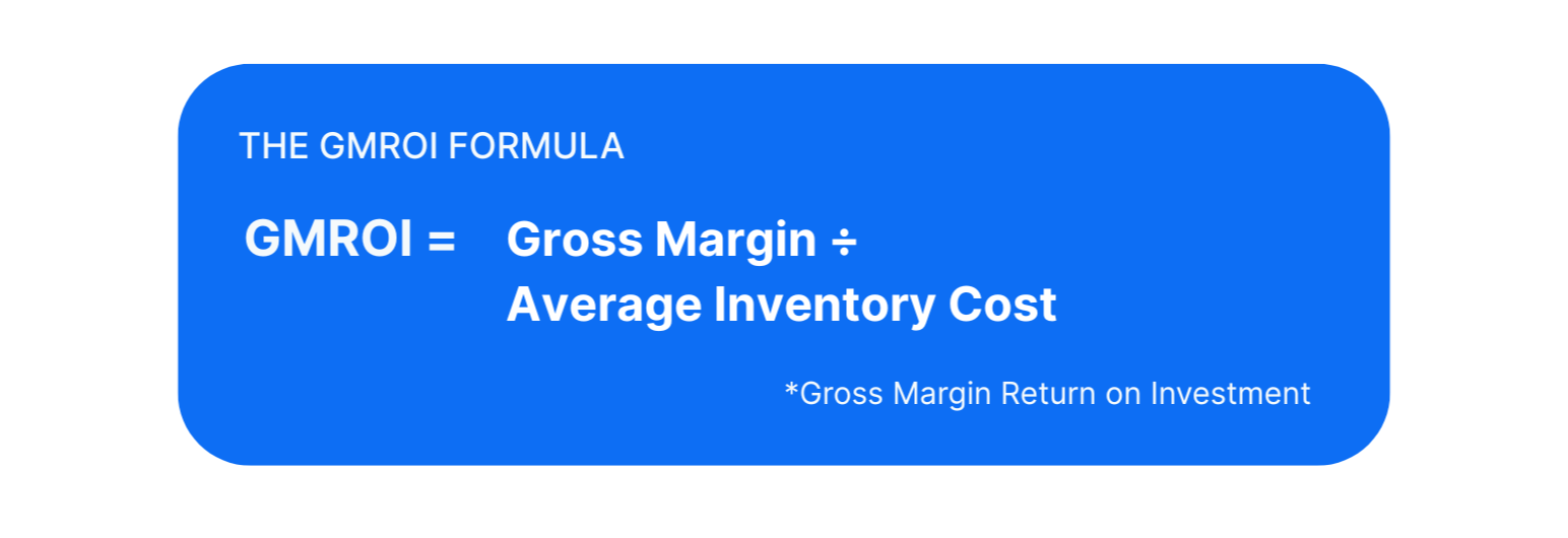 GMROI Formula  (1).png