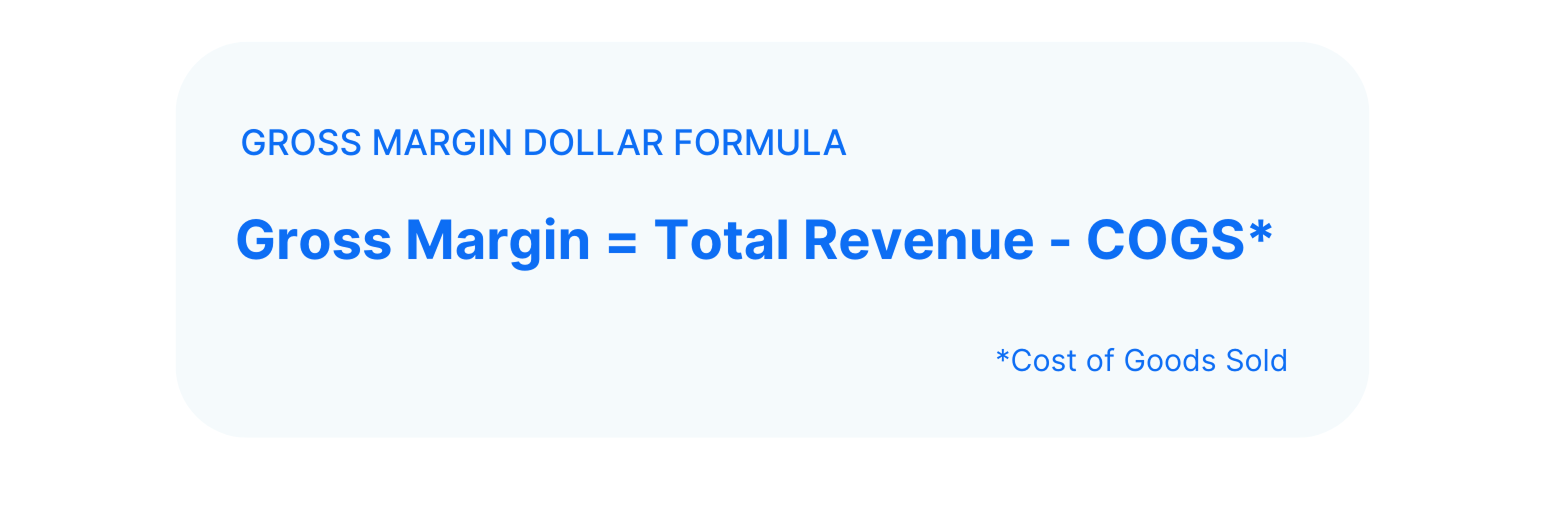 GMROI Formula  (2) 1.png