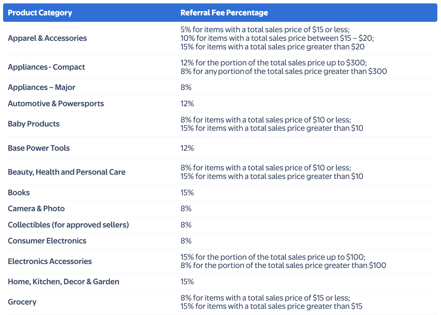 Pricing.png