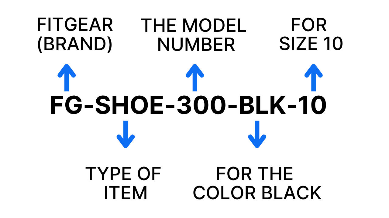 Shoe SKU Example.png