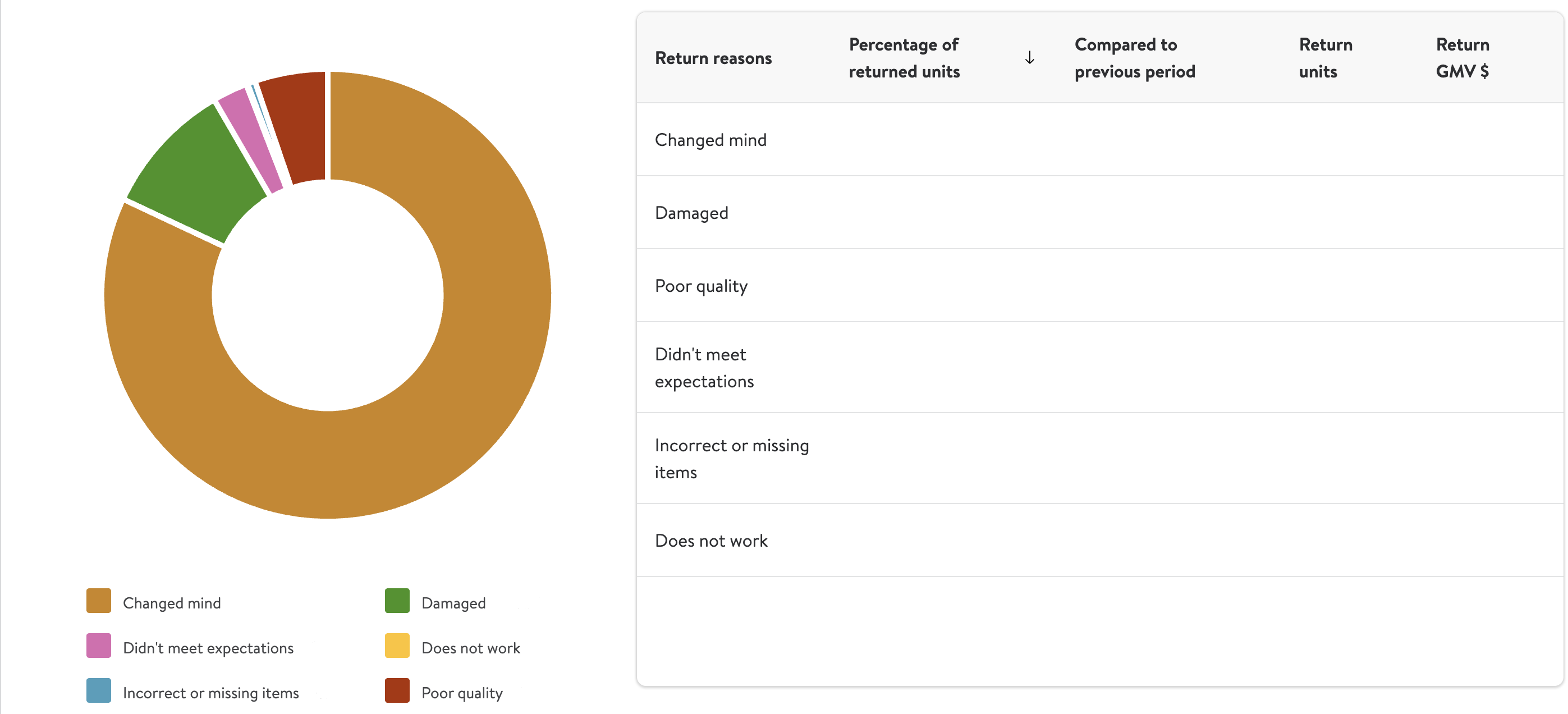 Screenshot 2025-11-12 at 2.10.51 PM.png