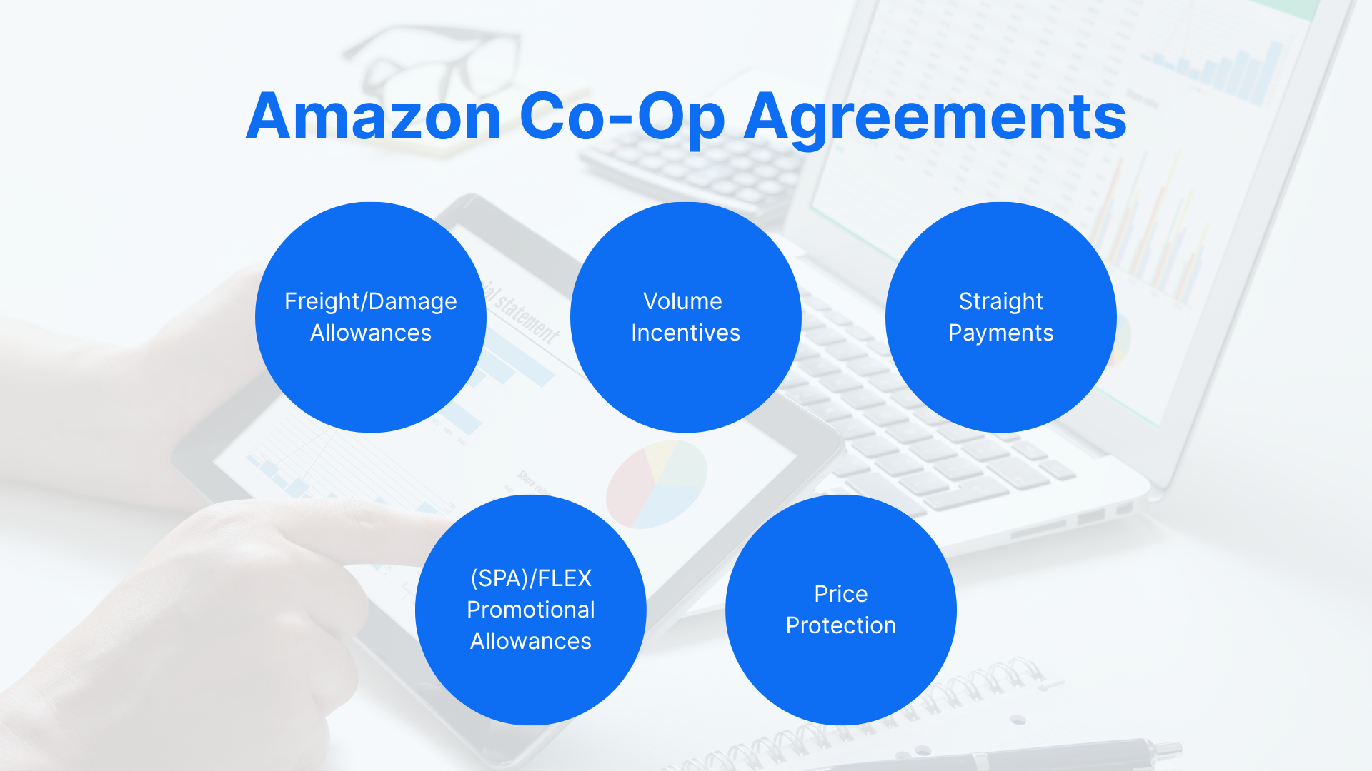 Amazon Co-Op Agreements.png