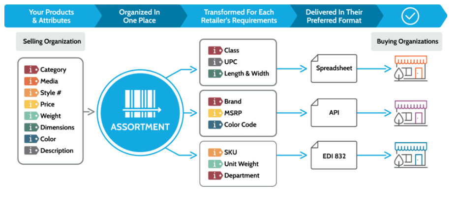 Screenshot 2026-03-19 at 10.42.14 AM.png