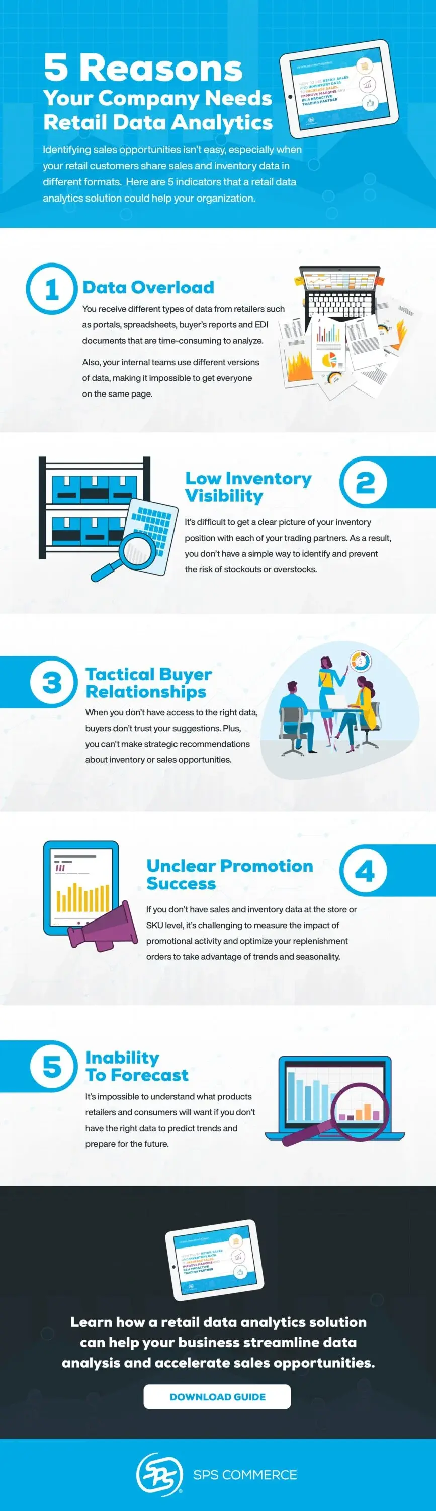Analytics-5-reasons-infographic-02.webp