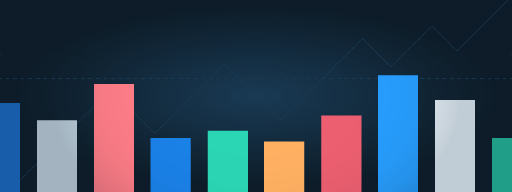 Benchmarking Your Walmart Deductions