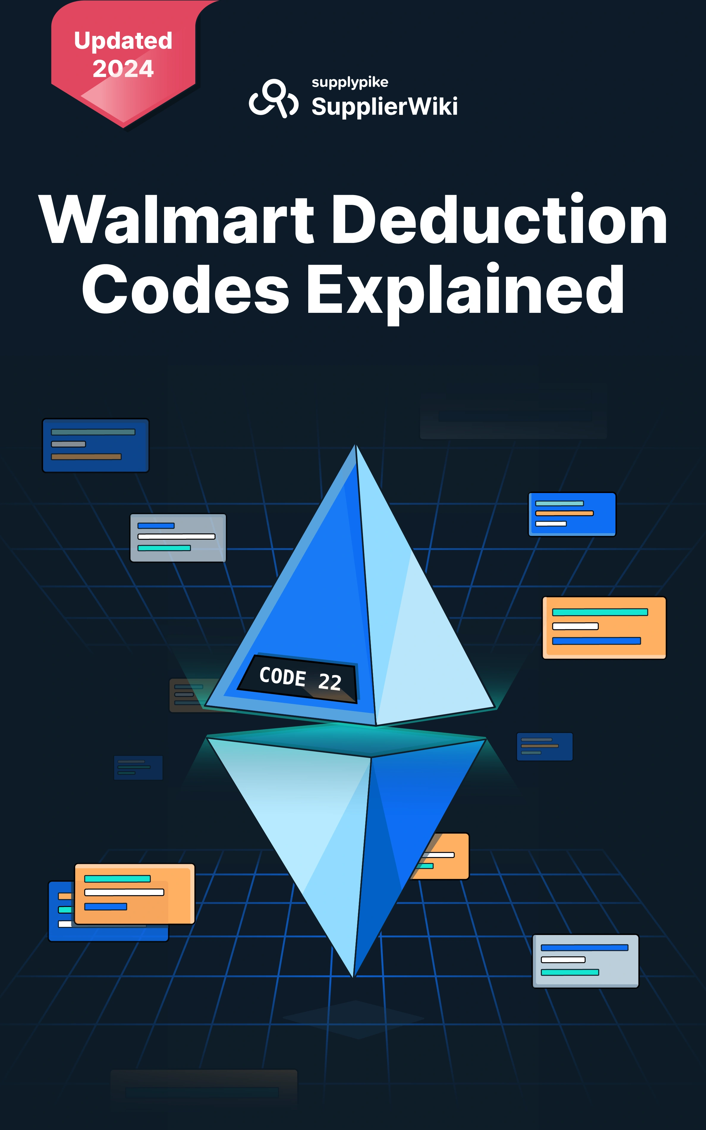 Walmart Deduction Codes Explained Guide