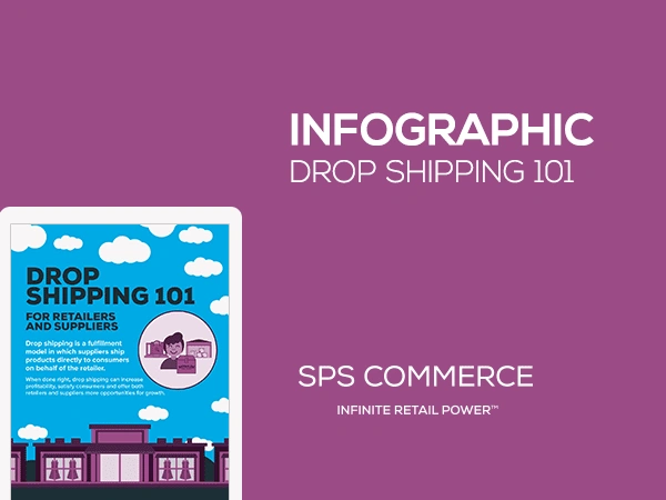 Drop Shipping 101 - SupplierWiki