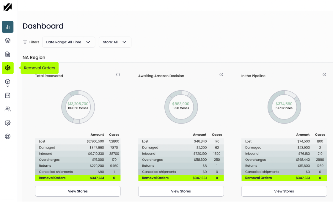 Seller Investigators dashboard update