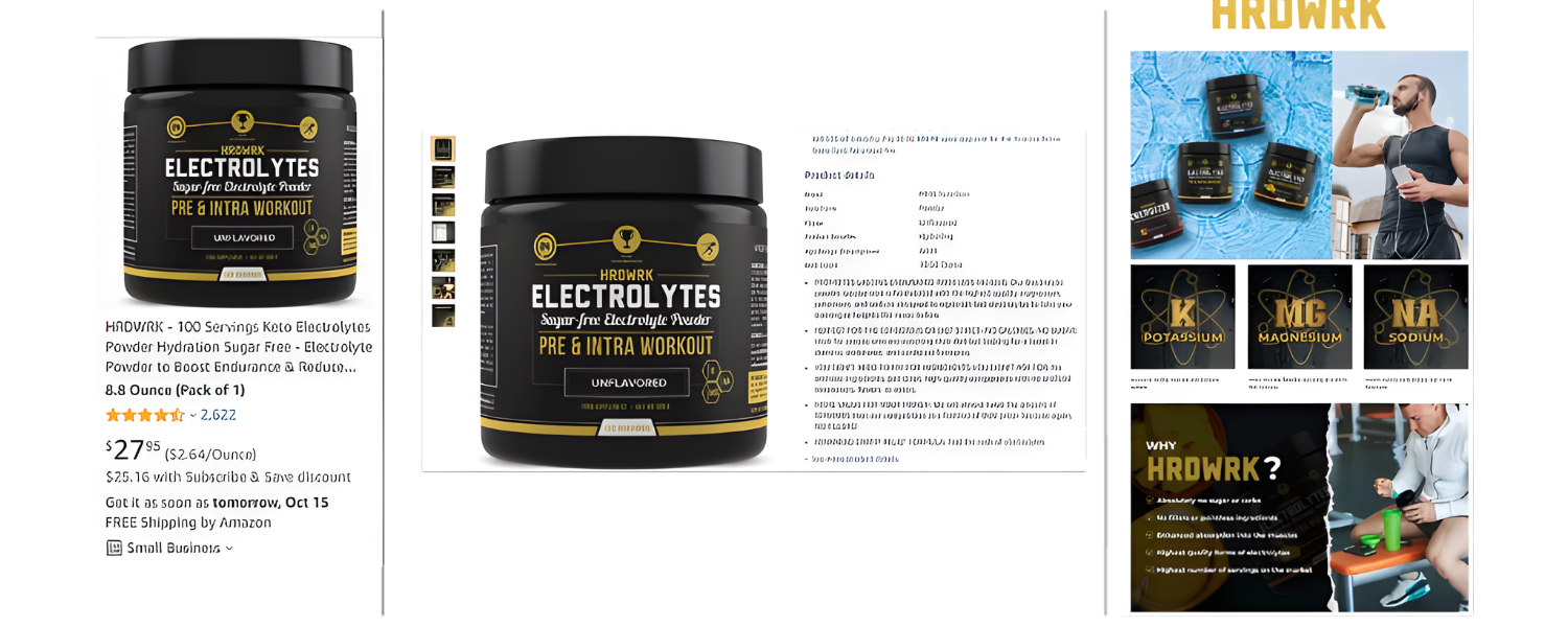 Amazon PPC Optimized Product Listing