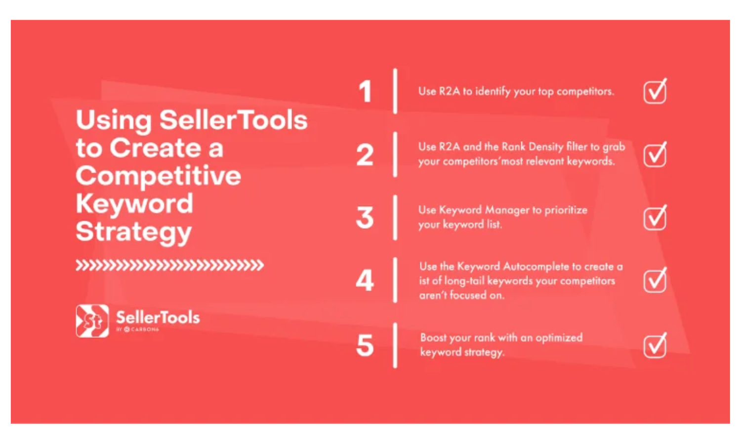 Amazon Seller Tools for Keyword Ranking