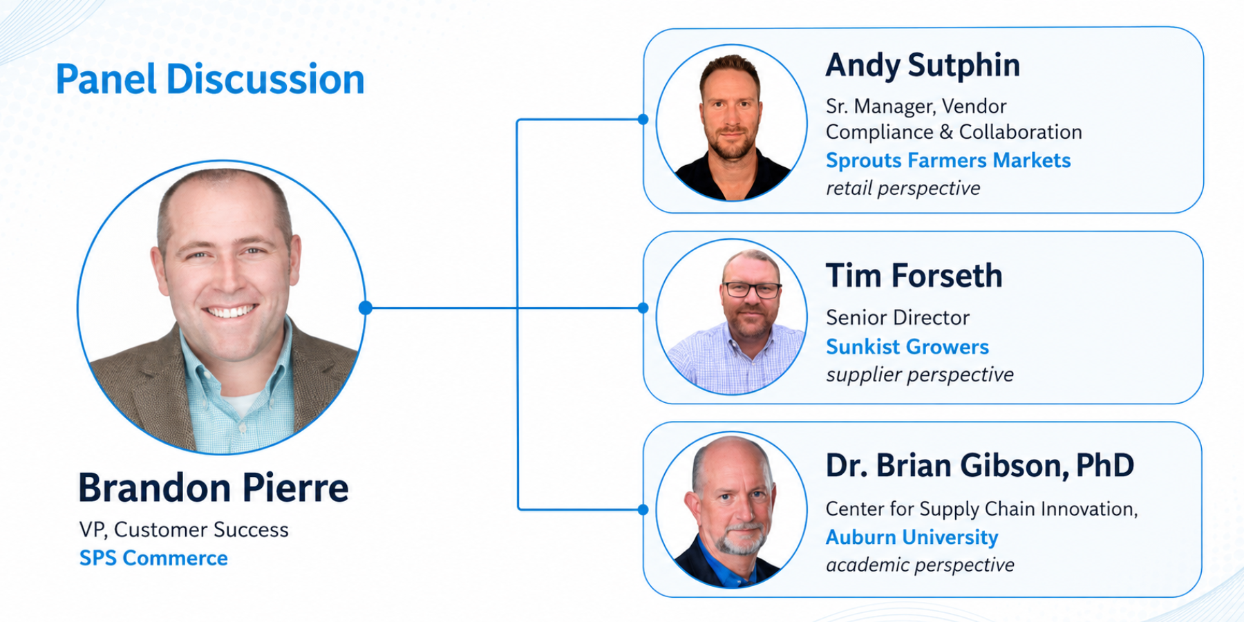Panel discussion featuring Brandon Pierre of SPS Commerce with Andy Sutphin of Sprouts Farmers Markets, Tim Forseth of Sunkist Growers, and Dr. Brian Gibson of Auburn University, representing retailer, supplier, and academic perspectives on retail supply chain volatility.