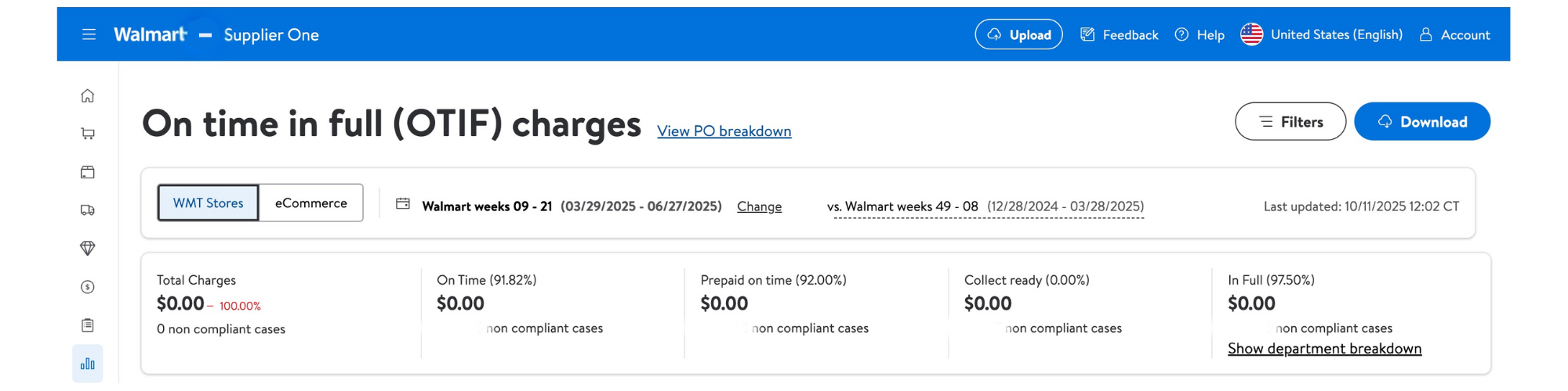 A look inside Walmart's Supplier One OTIF charges menu