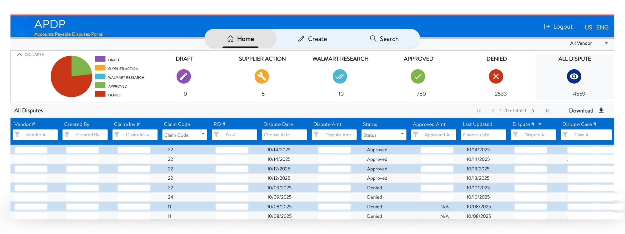 Inside the APDP app in Retail Link