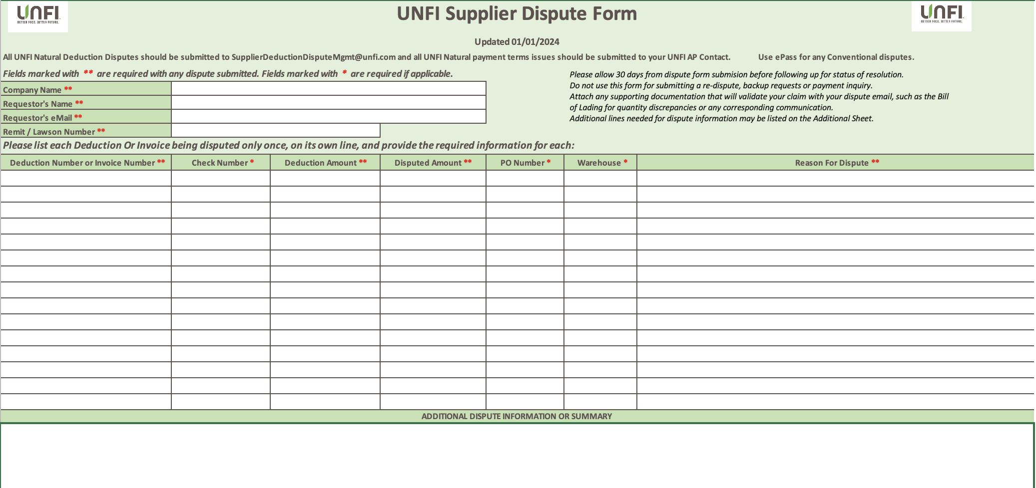 UNFI Supplier Dispute Form