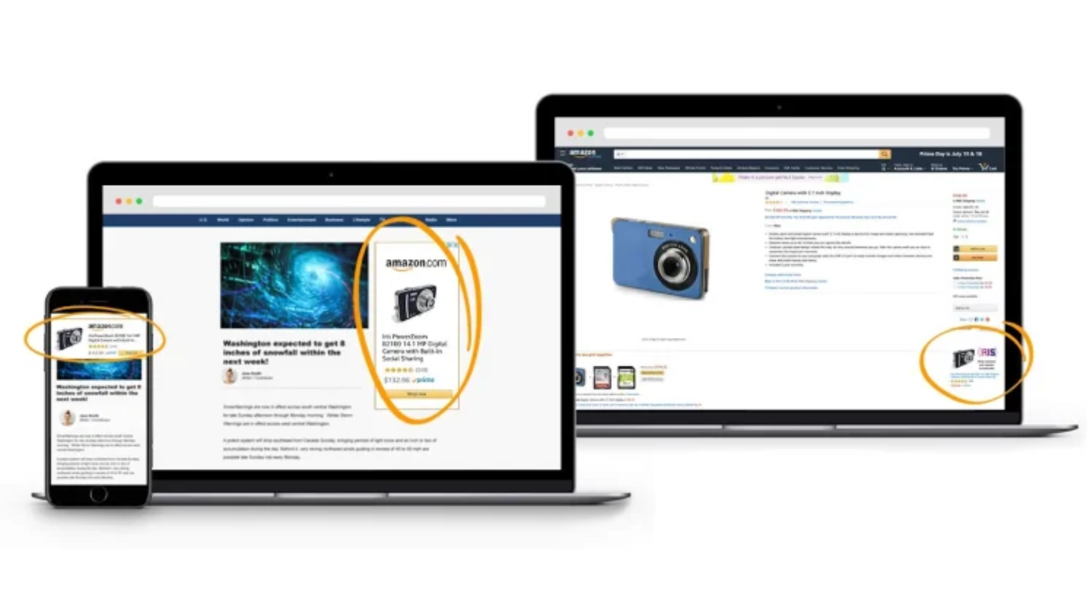 What Are Amazon’s New Rewarded Sponsored Display Features