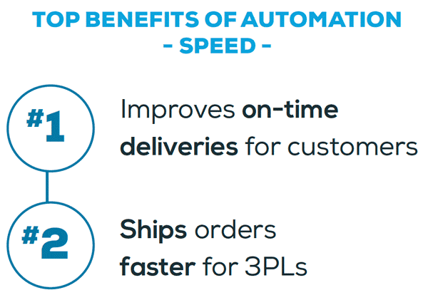 top benefits of automation