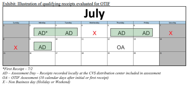  A calendar titled 