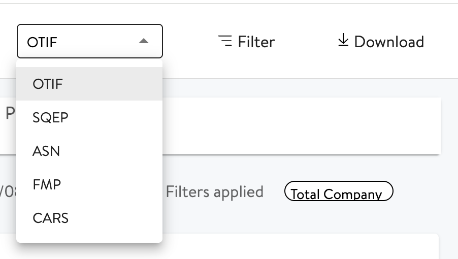 Different Performance categories on walmart supplier scorecard