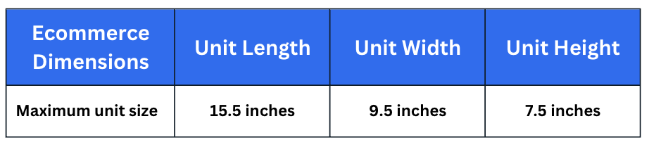 Ulta ecommerce unit pack dimensions