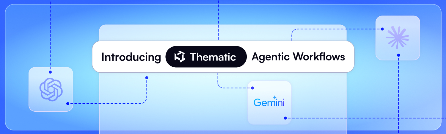 Introducing Thematic Agentic Workflows to automate and streamline critical, manual asset management processes 