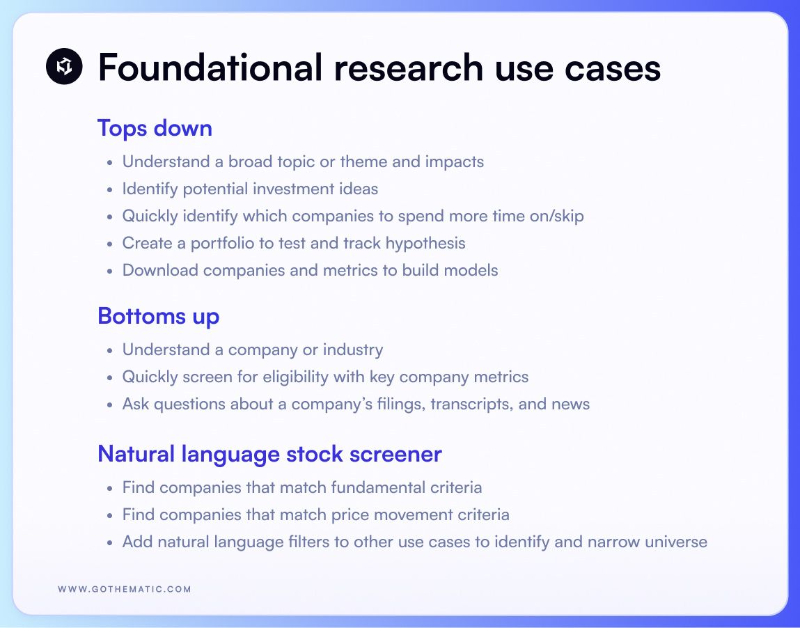 Foundational investment research Use cases using for AI to gain context and improve workflows.