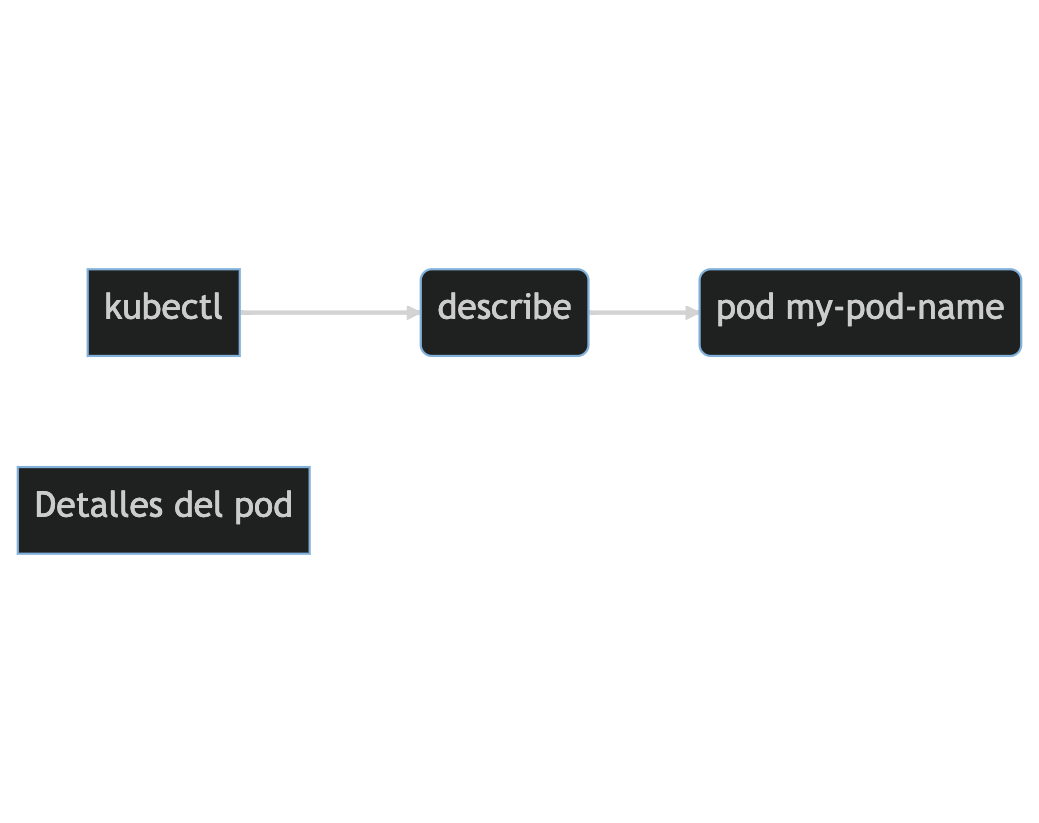 mermaid-diagram-2023-04-23-185756.png