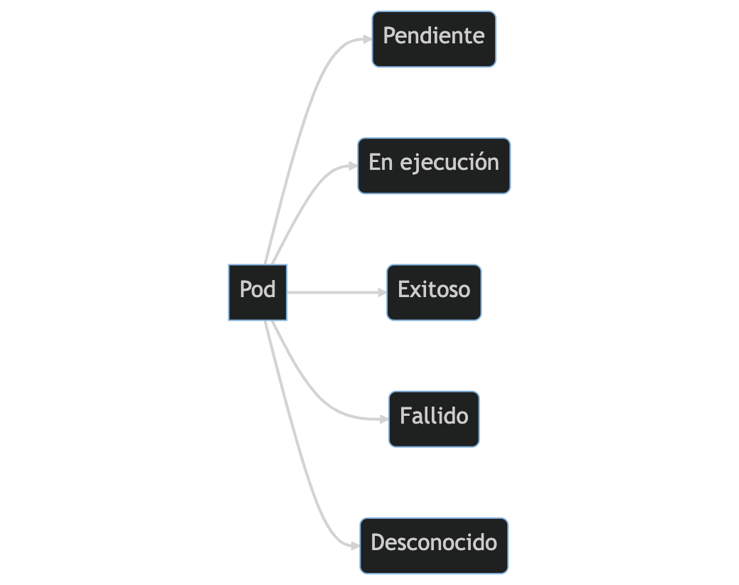 mermaid-diagram-2023-04-23-185236.png