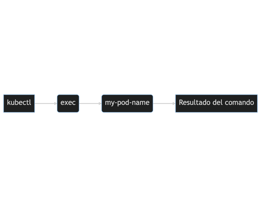 mermaid-diagram-2023-04-23-185519.png