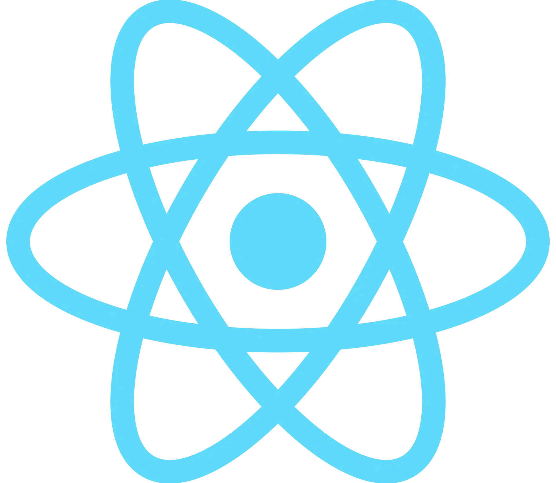 Dominando React Props