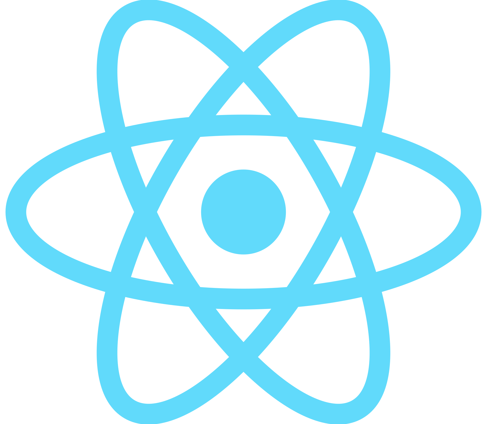 Dominando React Props