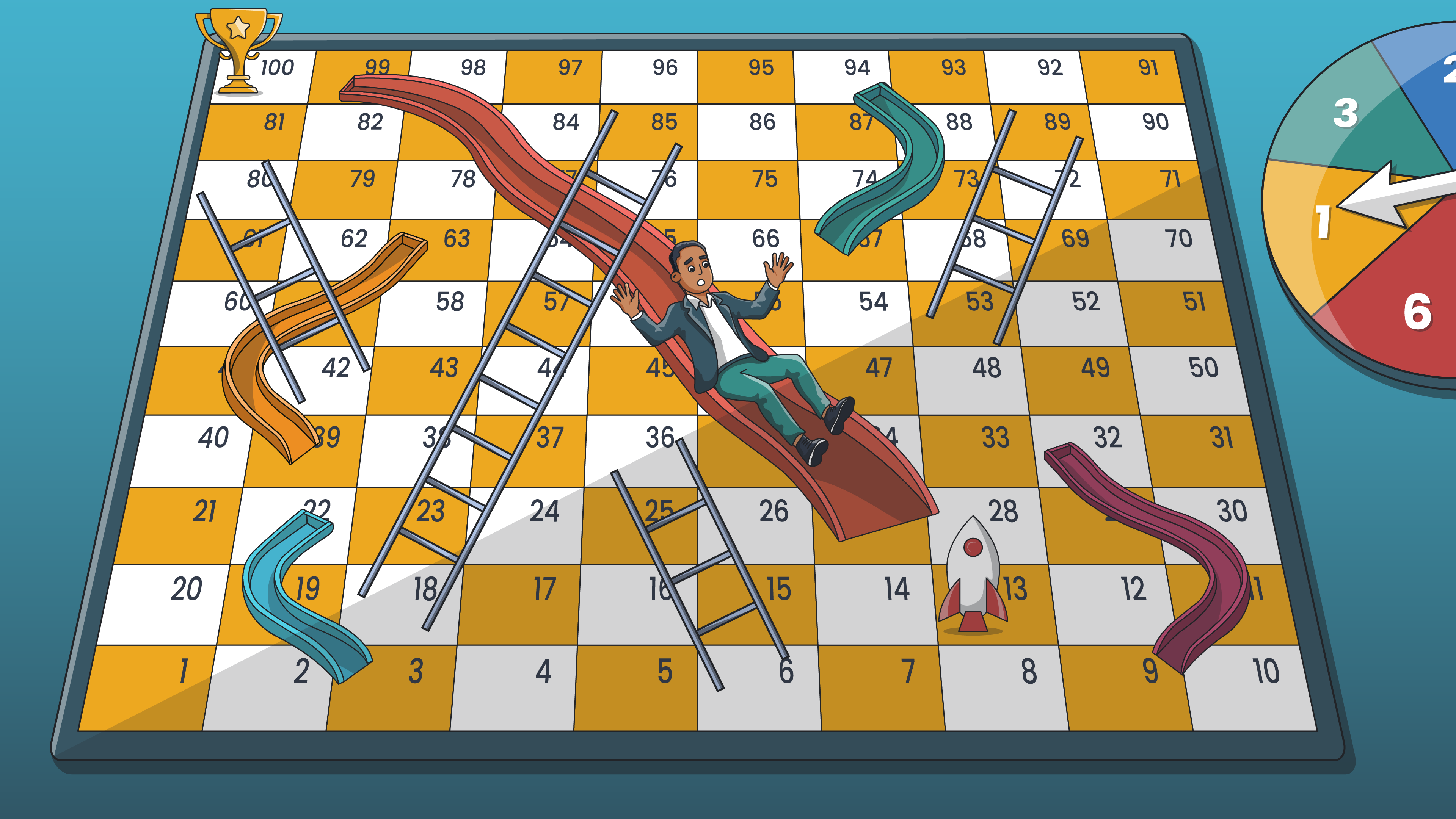 Surprise, You're a Startup Again!