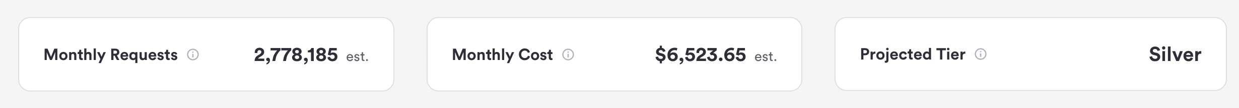 projected-requests-costs.png
