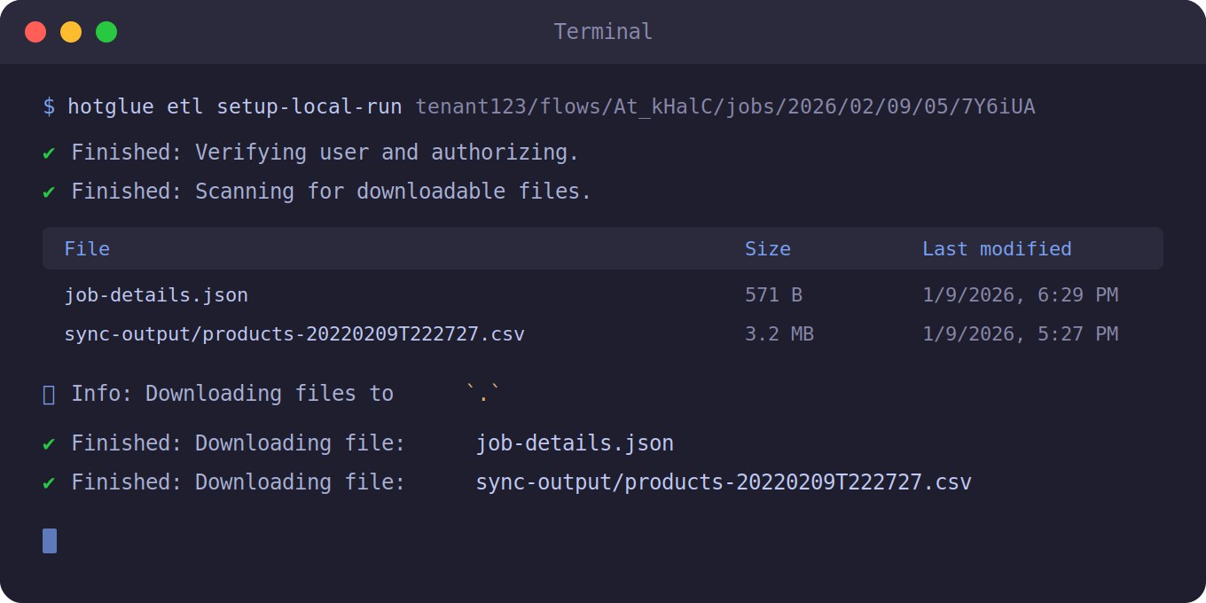 CLI Sample Output