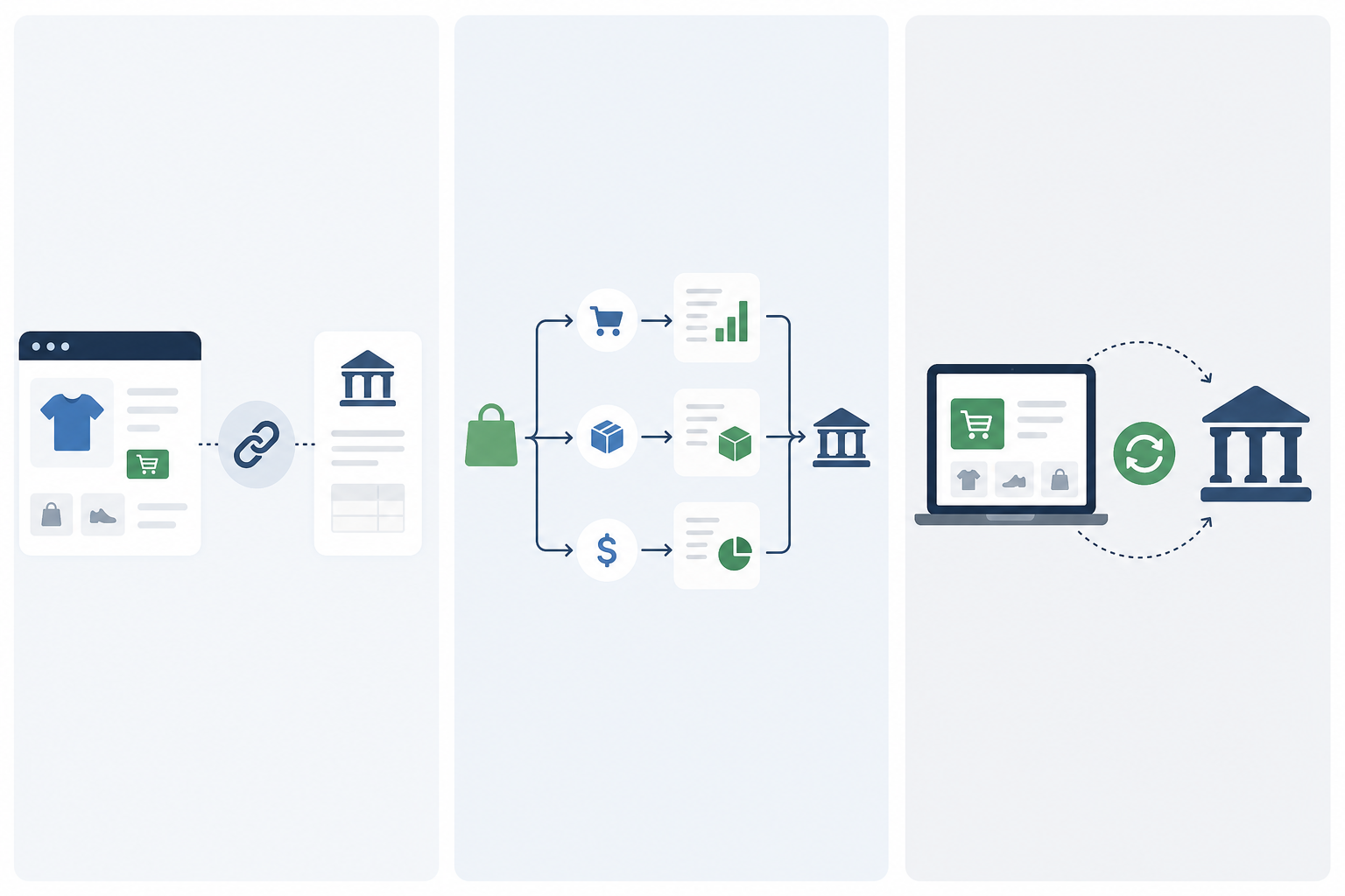 SaaS Accounting & E-Commerce Tools | Hotglue cover