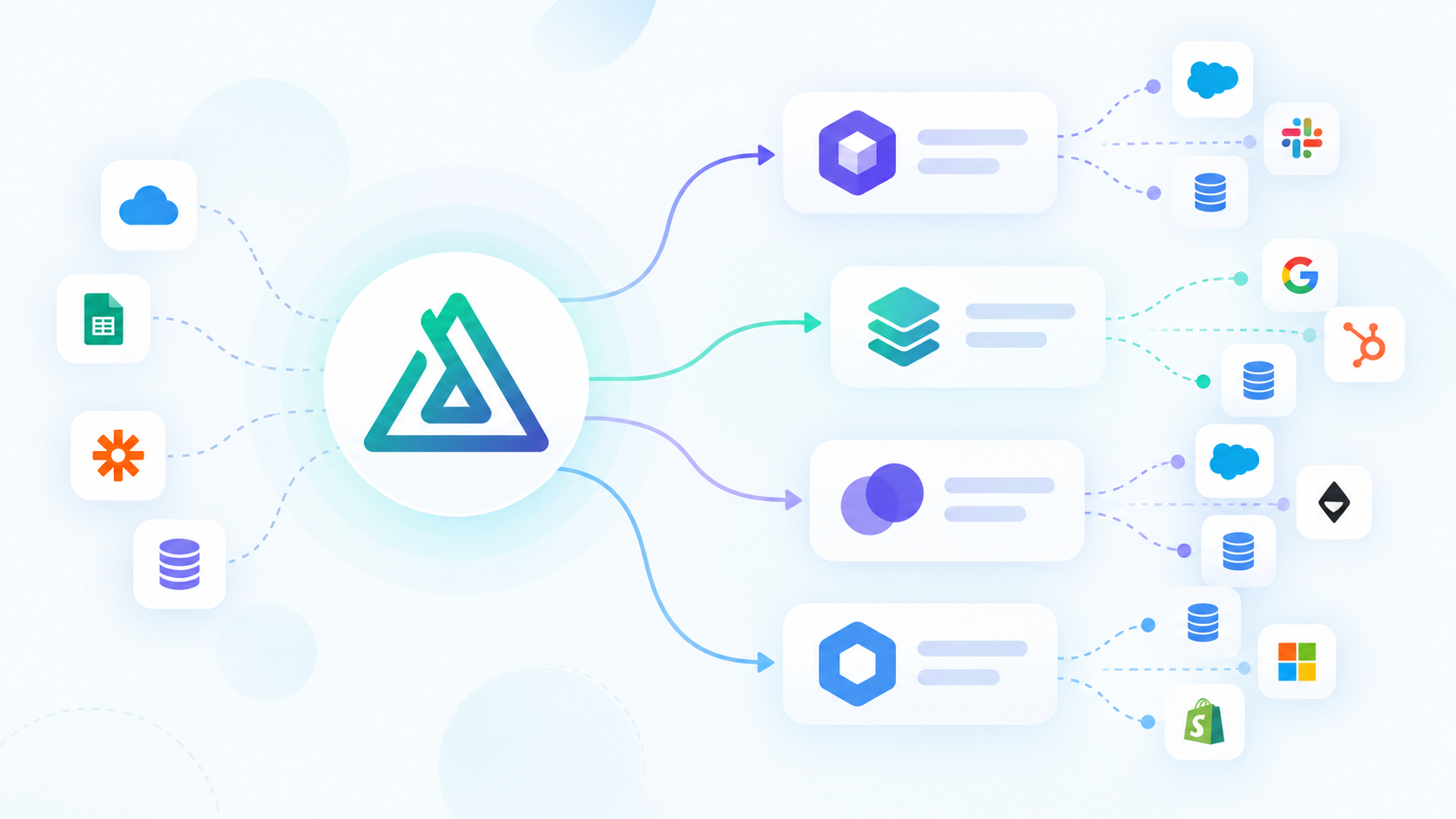 Prismatic Alternatives for B2B SaaS | Hotglue cover