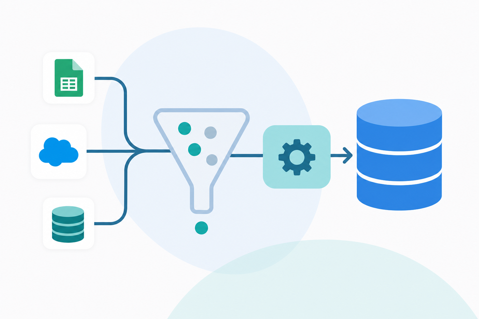 SaaS Integration Pricing | Hotglue cover