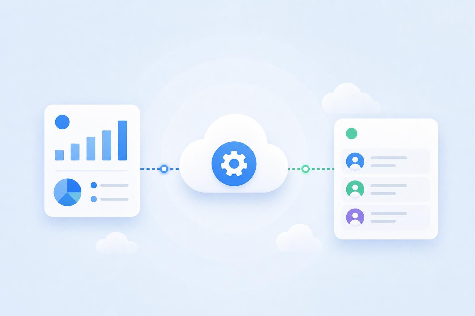 B2B Integrations, No Eng | Hotglue cover