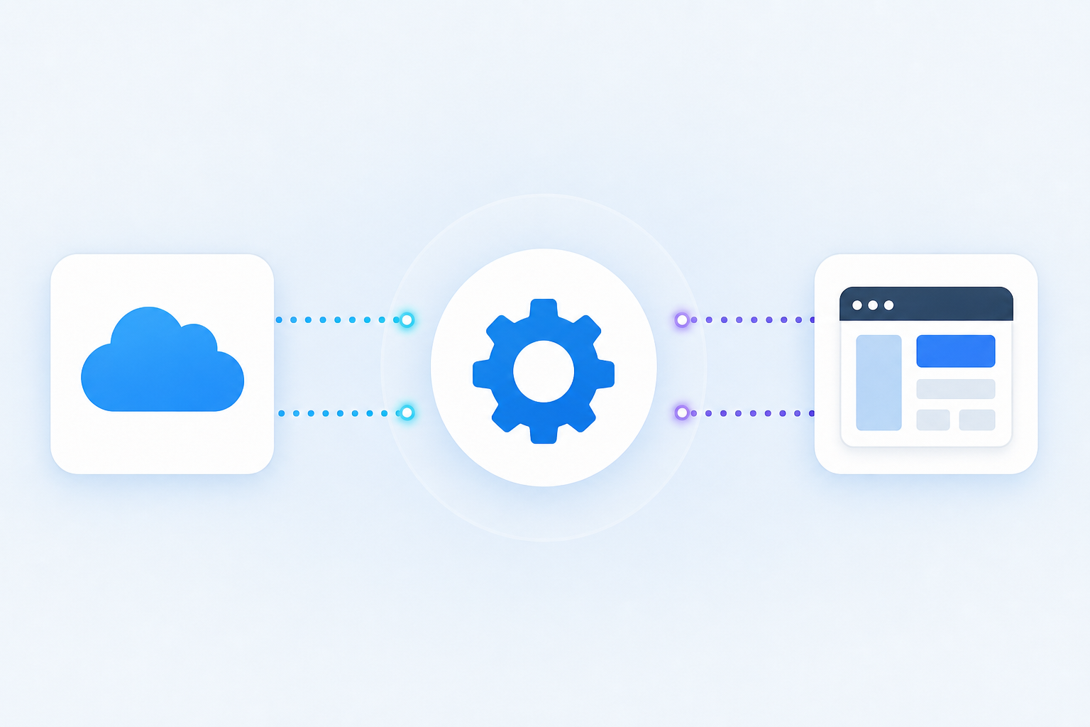 Cvent-DonorPerfect Data Sync | Hotglue cover