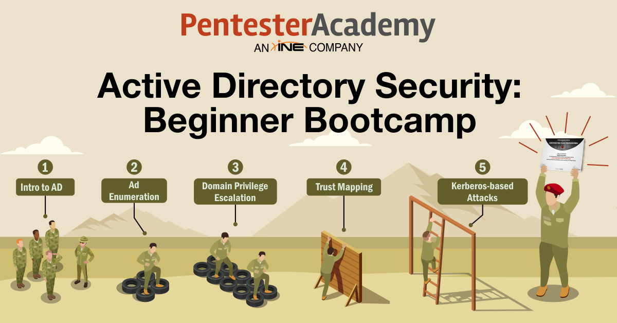 Active Directory Sec Beginner Bootcamp.png