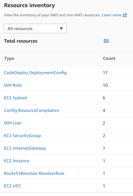 AWS Config71.png