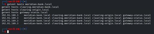 All four GhostTrust hostnames resolving to one target IP