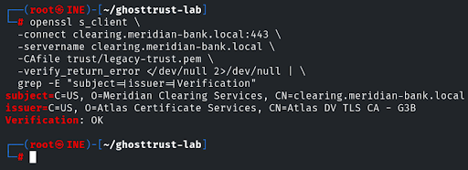 Legacy trust bundle accepting the unauthorized certificate chain