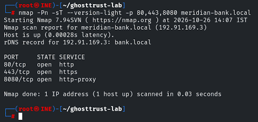 Nmap enumeration of ports 80, 443, and 8080