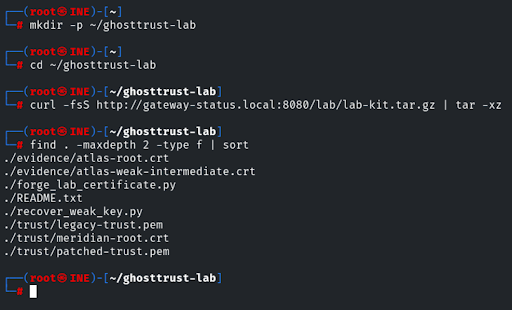 Downloading and extracting the GhostTrust student kit