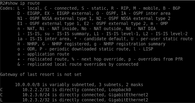 R2 has lost its OSPF adjacency with R3 and, in turn, all the OSPF routes