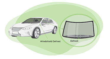 Applying the Goken Way of Product Development for Optimizing Windshield Defrost Duct Design for an Automotive OEM